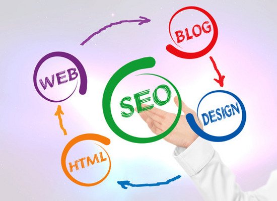 How to Choose a Successful SEO Agency.